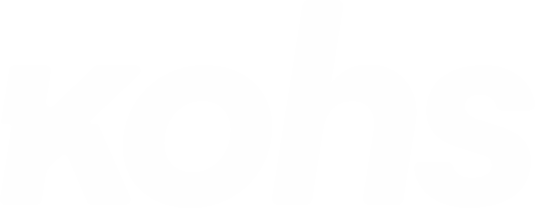 KOHS